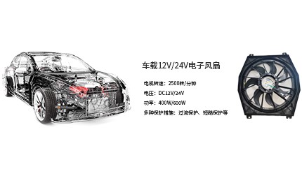 進(jìn)芯電子推出車載12V/24V電子風(fēng)扇方案